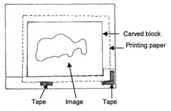 registration board drawing